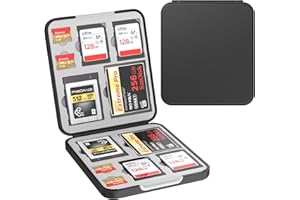 HEIYING SD Card Holder for 4 SD Cards, 4 Micro SD Cards, 2 CF Cards and 2 CFexpress Type B Cards, Portable Memory Card Case witch 12 Card Slots.