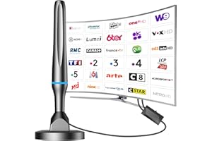 DGUPSP Antenne TV Intérieure Puissante TNT HD, 2025 le plus récent Antenne TV Intérieur avec Amplificateur de Signal à Gain Élevé, Réception Longue Portée à 360° avec Base Magnétique Solide pour,Antennes TNT