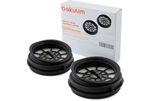 BAKUUM Pack de 2 Filtros Aspirador Escoba sin Cable de Cecotec Conga Rockstar 1500 Ray Pure, 1500 Ray Jalisco, 1500 Ray Ergowet Animal, 1500 Ray Free, 1500 Ray Eternal. Filtro de Alta Eficiencia
