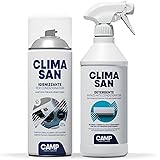 Trattamento Sanificante Climatizzatori Climasan Igienizzante + Detergente