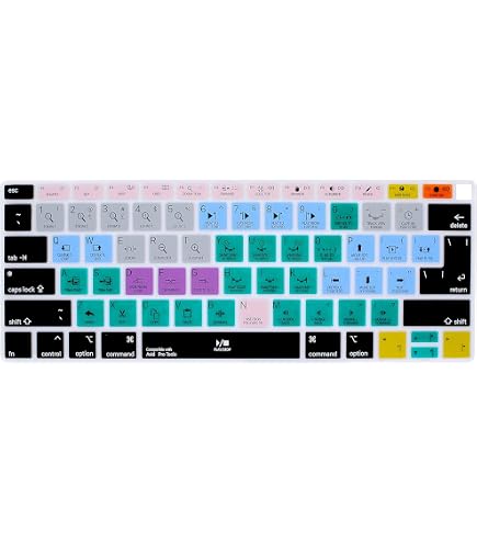 Copertura Per Tastiera MacBook Pro 14/16 2021+ (M1-M3) Con Scorciatoie Pro Tools – Editors Keys