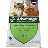 frontline plus for cats amazon uk