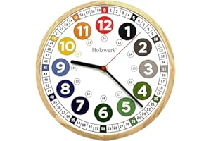 ‎HOLZWERK GERMANY Holzwerk Germany Öko Natur Kinder-Wanduhr Kinder Jungen Mädchen aus Holz lautloses Uhrwerk ohne Ticken tickgeräusche lautlos 24,7 cm Durchmesser Bunt Braun Grün Rot Grau Blau Weiß