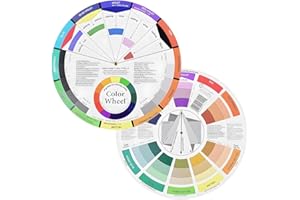JEYORZY 2 Pcs Cercle Chromatique, Cercle Chromatique, Roue des Emotions Nuancier Ral Peinture Roue de Couleur Guide De Mélange des Couleurs Artist's Color Wheel Aquarelle Roue des Mélange Rotative