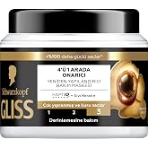 Gliss Ultimate Repair Hair Care Mask 400ml, Very Worn and Dry Hair