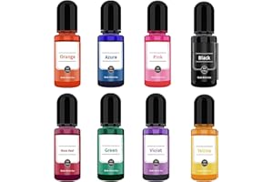 BDBFPAN 8 pigmenti colorati per colata in polvere, colore per polvere di colata in polvere, pigmenti per calcestruzzo, per rivestimento in gesso, produzione fai da te, cemento, pigmenti colorati