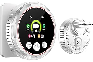 Gedsffati Plug-in 5-w-1 Wykrywacz Czujnik Dymu Tlenku Węgla Kombinacja Detektora Gazu, z Akumulatorem 1000mAh, ekran HD 2.1'' [CO Monitor temp wilgotności gazu dymu] dla Domowego, Biały, HD13-CGS