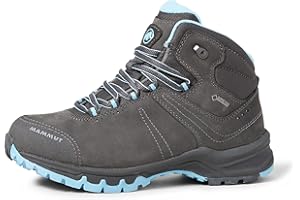 Mammut Damskie buty trekkingowe Nova III Mid GTX
