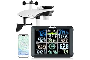 Sainlogic Stazione Meteo WiFi Intelligente SA9 con Previsioni Meteorologiche 24/7 di Weatherseed® AI, Display Grande da 8,5", UV, Pluviometro, Anemometro, Archiviazione Dati di 2 Anni (Solo 2,4 GHz)