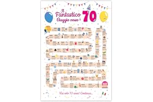 FestySpark Idee Regalo 70 Anni Compleanno Donna e Uomo - Biglietto Auguri 70 anni Donna e Uomo per Amica e Amico - Addobbi Compleanno 1955 Regali - Festa Decorazioni Compleanno 70 anni