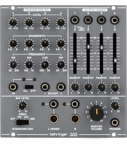 Cre8audio VCO Dual LFO Module (Chipz) : Amazon.co.uk: Musical