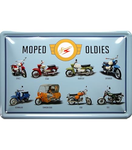 LANOLU Trabi Blechschild - DDR Nostalgie Geschenk 15x20cm