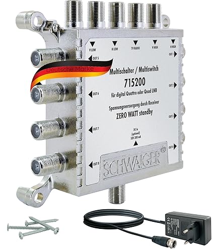 RED OPTICUM OMS 9/8 Pro TR Multiswitch - Réception 2 Satellites Jusqu'à 8 Utilisateurs - Compatible 4K, Quattro LNB, Réglage Terrestre