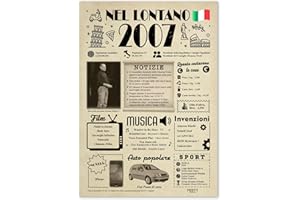 FestySpark Biglietto Auguri 18 anni Ragazza e Ragazzo - Idee Regalo Ragazza 18 anni Regali Ragazzo - Addobbi Compleanno 2007 Regali Donna e Uomo - Decorazioni Compleanno 18 Anniversario Matrimonio