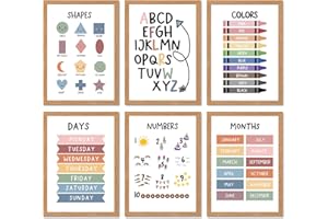 Kotmfaa Educational Posters for Toddlers - Alphabet ABC, Numbers, Shapes, Colors, Days of the Week & Months - Early Learning Wall Charts for Kids Homeschool, Preschool, Nursery, Classroom Decor