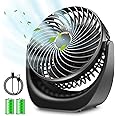 Ventilatore Silenzioso Da Scrivania Joneytech – 4000 MAh Ricaricabile – 4 Velocità, 90° Regolabile – Portatile Per Casa E Ufficio