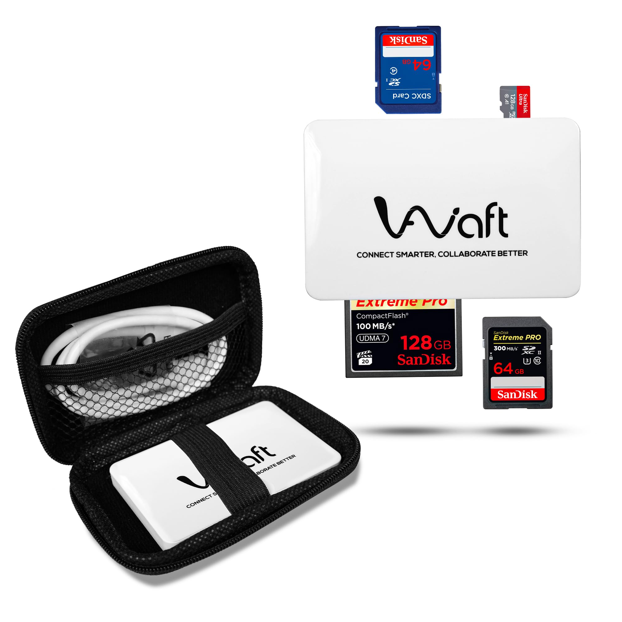 AIWaft 4-in-1 USB 3.0 Multi-Card Reader with Micro SD, SD, CF, MS Support | High-Speed 5Gbps Data Transfer | Plug & Play | Compact & Durable Design for Windows & Mac