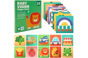 PLINRAX Baby Sensory Flash Cards, 40 Pictures Colorful Baby Sensory Cards, Visual Stimulation & Brain Development Toys, for Babies Ages 6-12Months (20pcs)