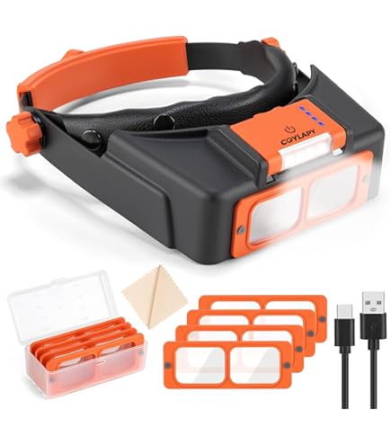 Donegan LX-3 OptiVisor® AL Binocular 1.75X Magnifier. Adjustable Headband Style