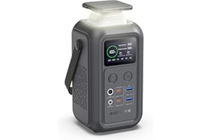 Tragbare Powerstation 60.000mAh AsperX, 140W Mobile Power Station für Mehrere Geräte, Camping Solargenerator mit Notfall Lampe, 192Wh LiFePO4-Akku, Stromspeicher für Reisen Outdoor Portable Powerbank