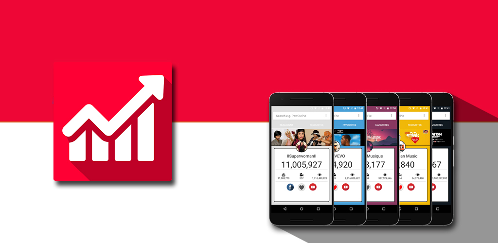 Subscriber Count And Widget - 