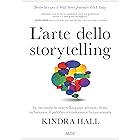 L'arte dello storytelling: In che modo lo storytelling può attirare clienti, influenzare il pubblico e trasformare la tua azi