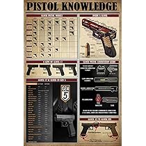 Glock pistol knowledge poster • - Shop trending t-shirts online in US