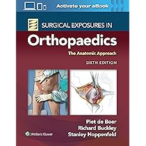 Buy Greens Operative Hand Surgery 2 Vol Set With Access Code 8Ed
