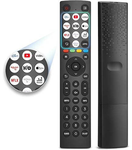 ALLIMITY EN2BO27H Fernbedienung – Ersatz Für Hisense UHD 4K TV Modelle H43B7100, H65B7100, H55B7300 Uvm.