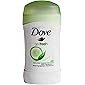 Dove Go Fresh (Cucumber & Green Tea) Antiperspirant Deodorant Stick 40 ml