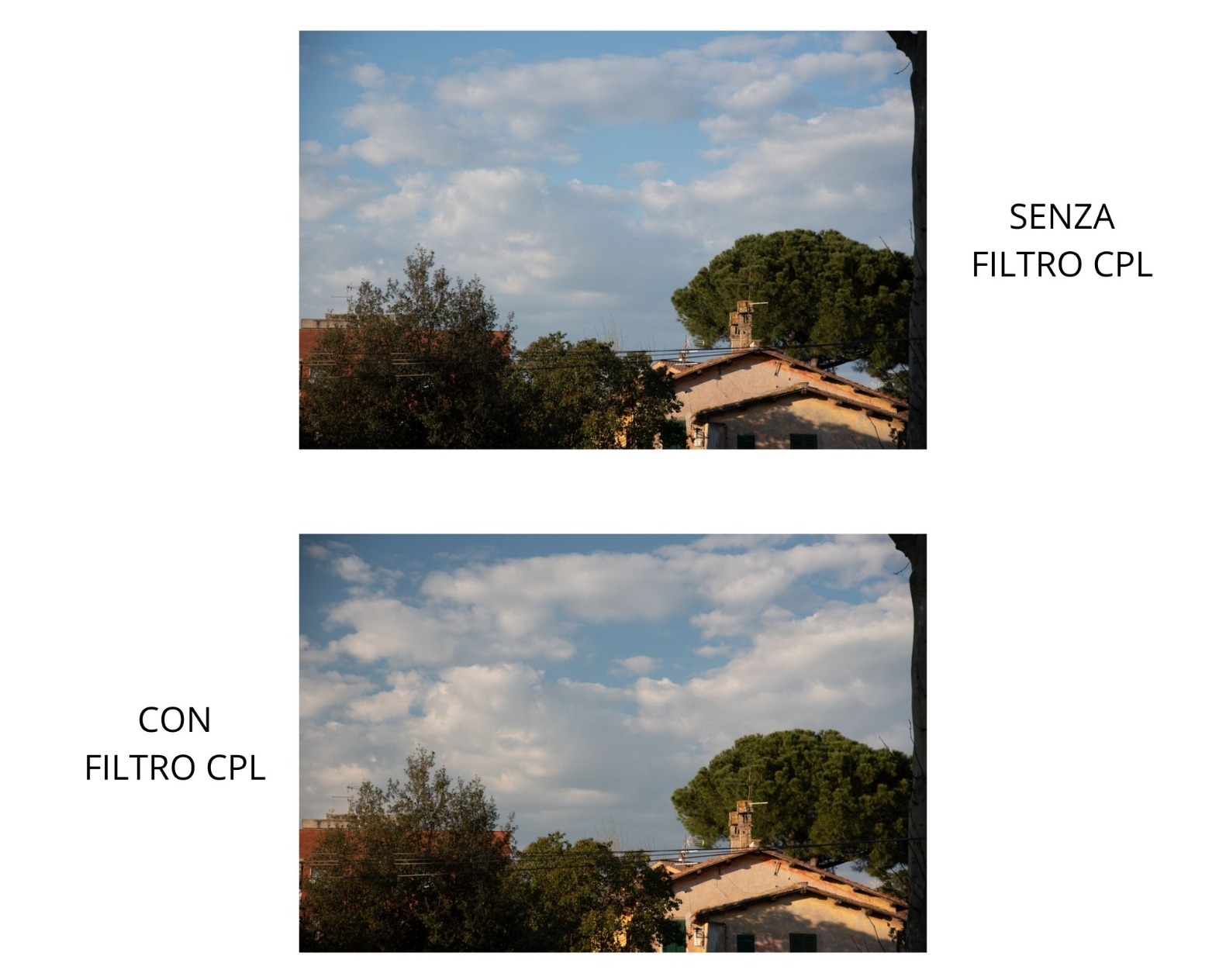 Great filters, practical and lightweight