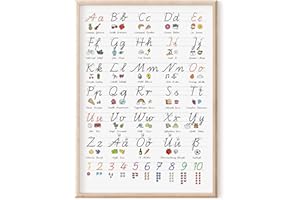 MeinBaby123® Póster de aprendizaje XL ABC para niños (GS),letras y sonidos de la A a la Z,guardería, preescolar, DIN A2, incluye hoja de ejercicio (póster de aprendizaje negro/blanco V2)