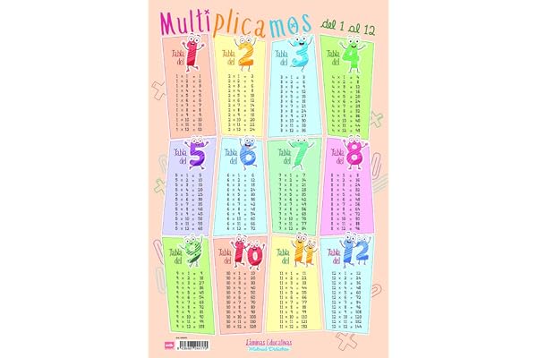 Grupo Erik Planche Éducative | Affiche semi-rigide 40 x 59 cm | Table de multiplication de 1 à 12 en Espagnol LPE275