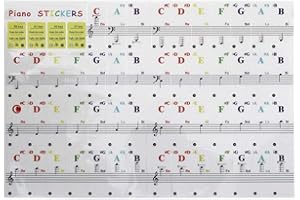 iGadgitz Home U7023 - Pegatinas para el Piano Pegatinas Notas Musicales Adhesivas Piano Stickers - Para Teclados Electrónico o Pianos de 37/49/61/88 - Multicolor