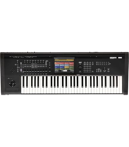 Korg PS60 61-Key Synthesizer : Amazon.in: Musical Instruments