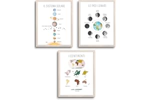 EQUIK PRODUCTS Poster Bambini Educativi | Quadri, Immagini per Camera Bambini | Decorazione Cameretta Bambini | Poster Decorativi Classe, Aula, Scuola (A4, Sistema Solare, Fasi Lunari, Continenti)