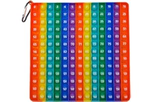 jiuzcare Pop It Fidget Toy 24x24 cm Número Push Bubble Sensory Explotar Burbujas Silicona Sensorial Juguete Sensoriales Antiestrés Popit Juguete Educativo de Matemáticas