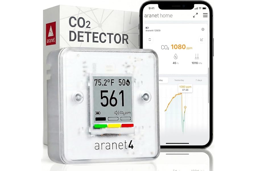 SAF Aranet4 Home: Smart Indoor Air Quality Monitor - CO2, Temperature, Humidity, Portable & Battery-Powered, E-Ink Screen, Free App Integration