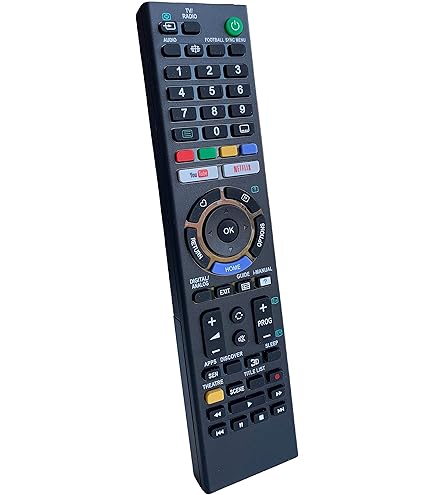 ALLIMITY RMT-TX102D remote control Replacement for Sony