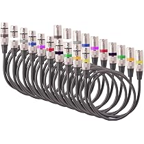 Cavo XLR DMX Bilanciato 1,5 Mt – Maschio/Femmina 3 Pin – Nero NLIGHTING