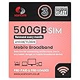 Three 500GB 5G Data SIM - 500GB Preloaded EVERY MONTH from now until 8th November 2026 - Perfect For Wifi Routers, Tablets & Phones - Optimised Business Grade Data