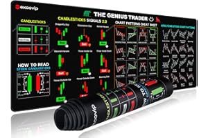 EXCO Duża Podkładka Pod Mysz z Krótkimi Przyciskami - Zabawny Prezent Dla Inwestorów, Arkusz Do Wykresów, 80 x 30 cm