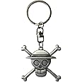 ABYstyle One Piece Luffy Skull 3D Premium Keychain