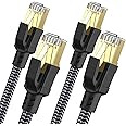 CABNEER Cat 8 Ethernet Cable 1M 2Pack, High-Speed Gigabit Braided RJ45 LAN Patch Cord, 40Gbps 2000Mhz, Lan Network Cable Compatible for Modem, Router, Faster than Cat7
