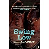 Swing Low