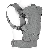 Wellgro Comfy 4 in 1 Kanguru, Bebek Taşıma Kangurusu