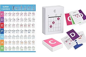 MLEJIAKJ Gitarrenakkord-Flashcards und Gitarrenakkord-Tabelle, 56 Stück Akustik- & E-Gitarre Lernspickzettel - Lernen Sie die wichtigsten Akkorde schnell und einfach