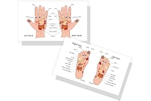 LASHICORN Reflexology Chart for Hand and Foot | 50 Pack | 2 x 3.5" inches Business Sized Card | Reflexology Massage | Acupressure | Body Treatment