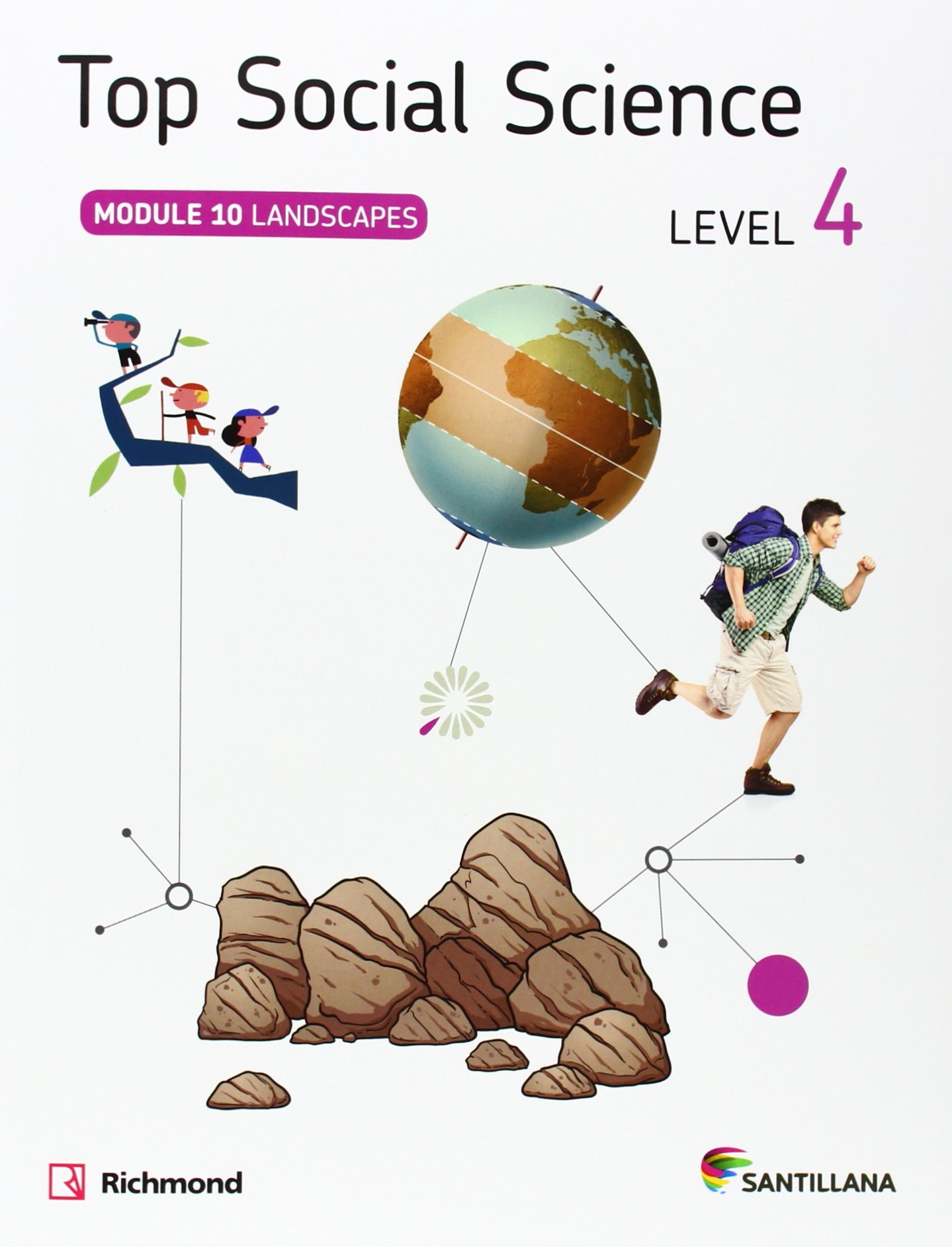 TOP SOCIAL SCIENCE 4 LANDSCAPES