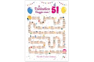 FestySpark Idee Regalo 51 Anni Compleanno Donna e Uomo - Biglietto Auguri 51 anni Donna e Uomo per Amica e Amico - Addobbi Compleanno 1974 Regali - Festa Decorazioni Compleanno 51 anni